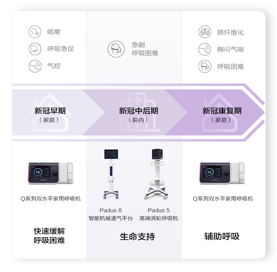 尊时凯龙·(中国区)人生就是搏!