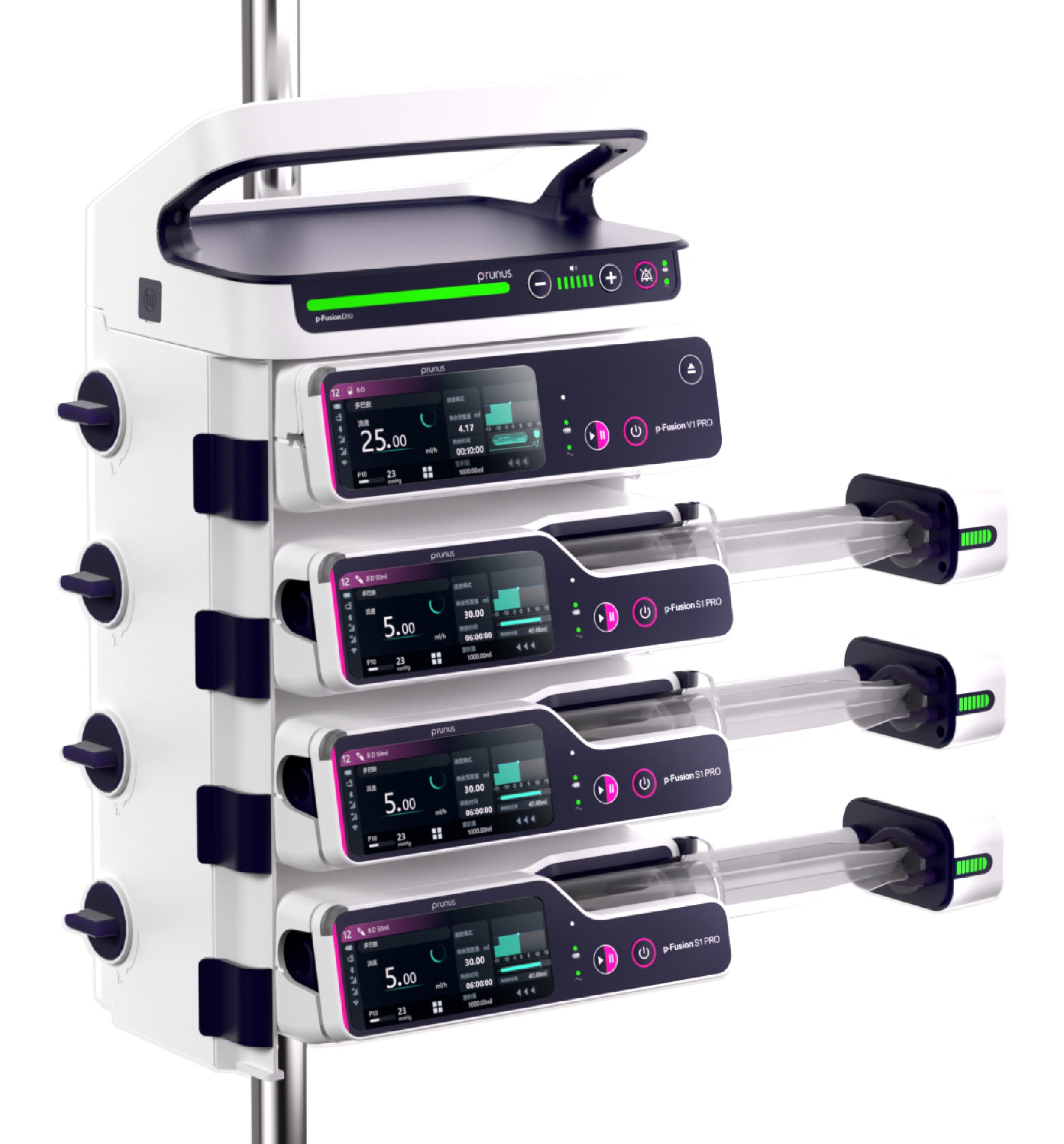 p-Fusion series