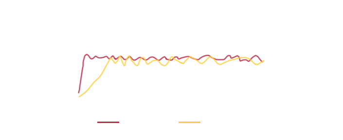尊时凯龙·(中国区)人生就是搏!